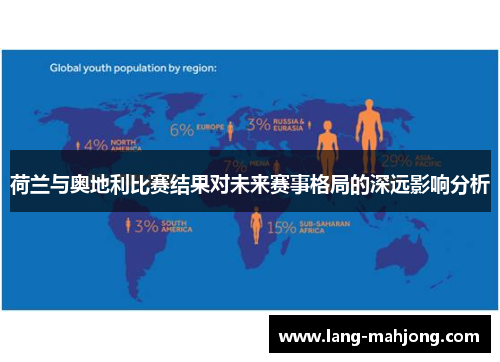 荷兰与奥地利比赛结果对未来赛事格局的深远影响分析