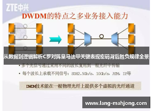 从数据到逻辑解析C罗对阵皇马法甲关键表现密码背后胜负规律全景