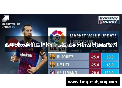 西甲球员身价跌幅榜前七名深度分析及其原因探讨